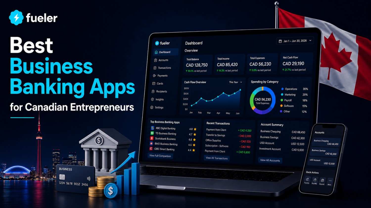 7 Best Business Banking Apps for Canadian Entrepreneurs