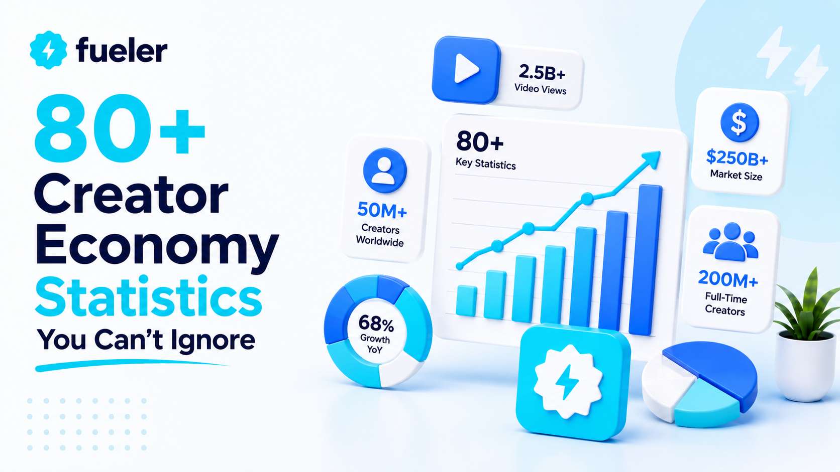 80+ Creator Economy Statistics You Can’t Ignore