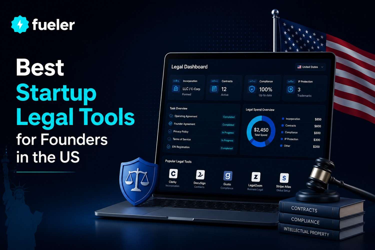 7 Best Startup Legal Tools for Founders in the US