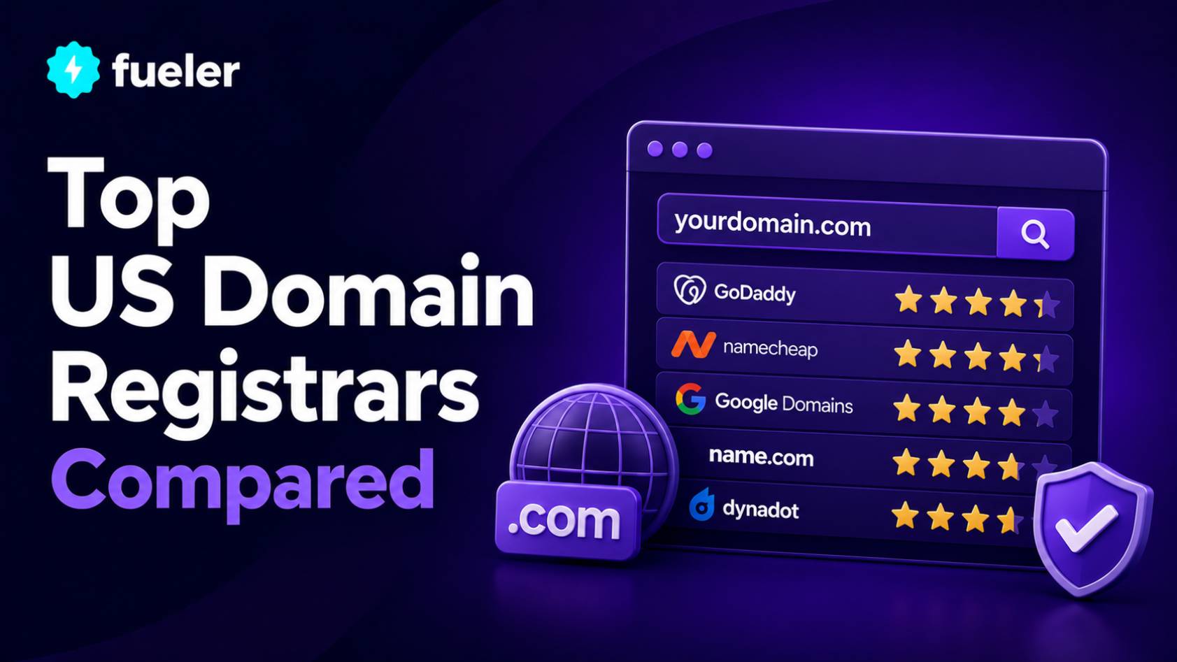 Top 10 US Domain Registrars Compared (2026)