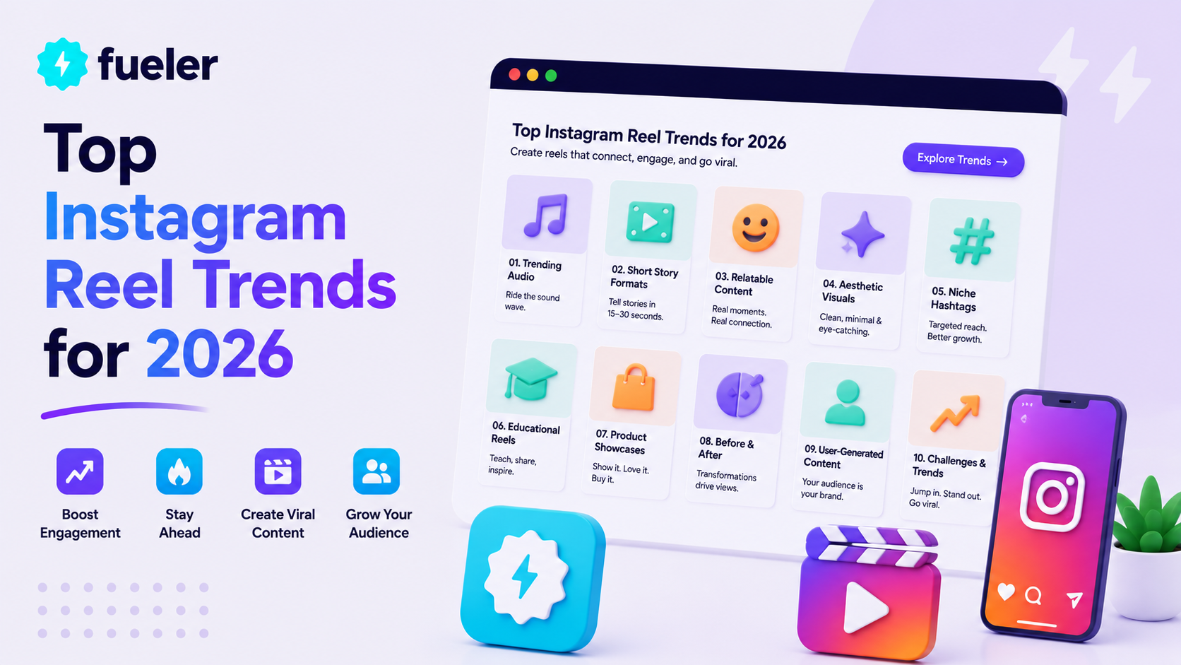 Top 5 Instagram Reel Trends for 2026