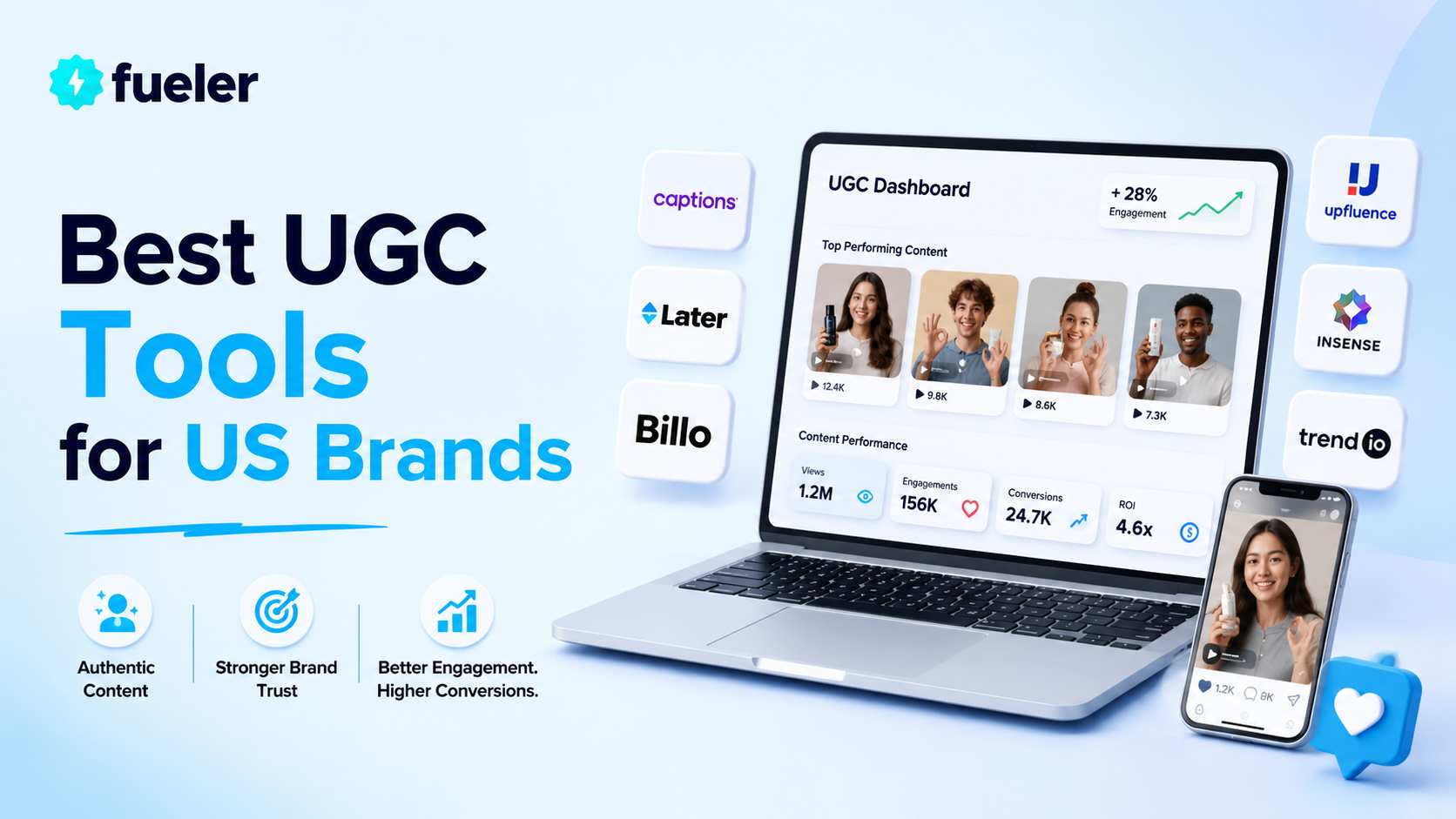Best UGC (User Generated Content) Tools for US Brands in 2026