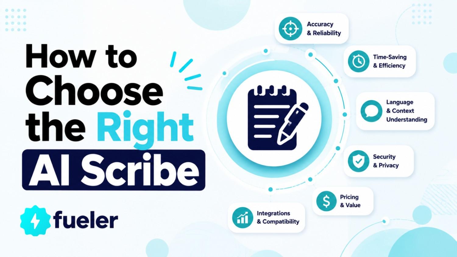 How to Choose the Right AI Scribe