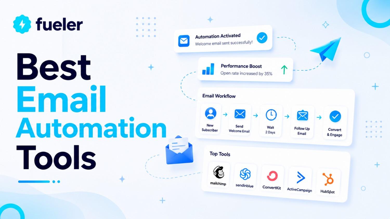 12 Best Email Automation Tools 2026