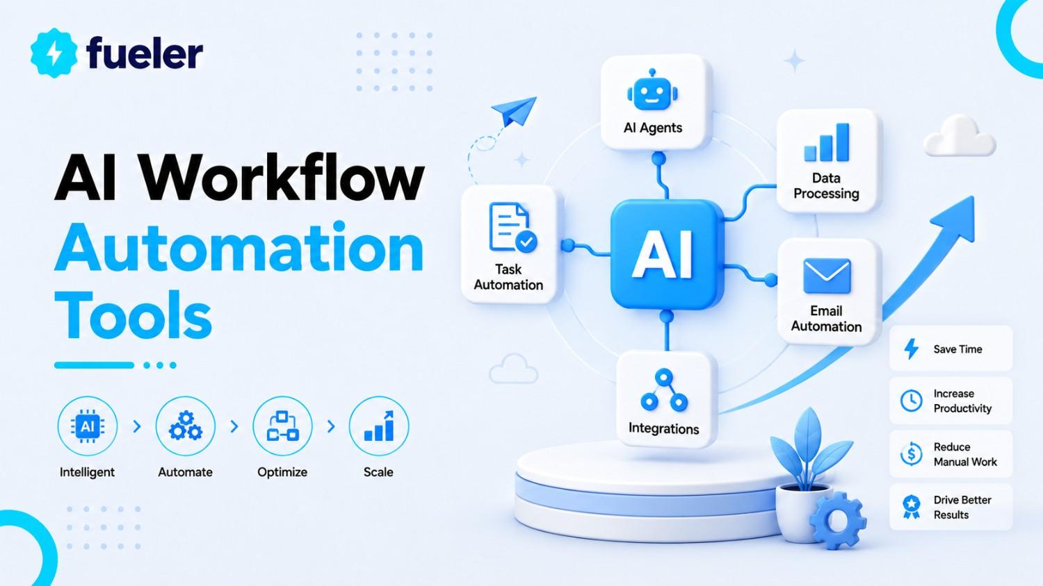 Top 7 AI Workflow Automation Tools for US Companies