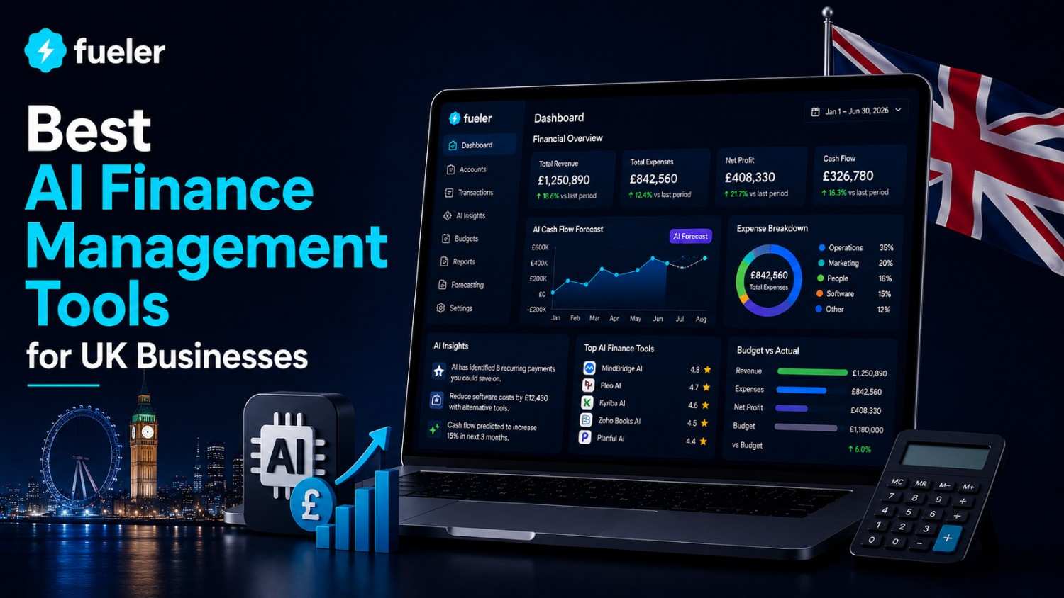 6 Best AI Finance Management Tools for UK Businesses