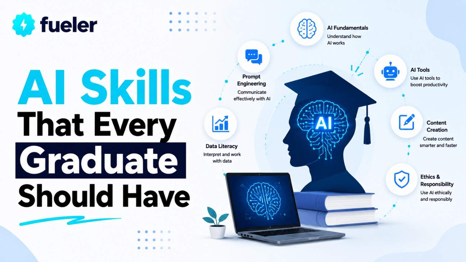 AI Skills That Every Graduate Should Have in 2026