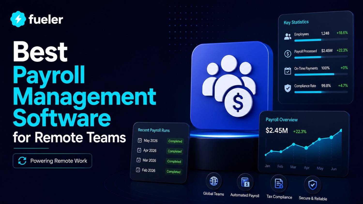 8 Best Payroll Management Software for Remote Teams
