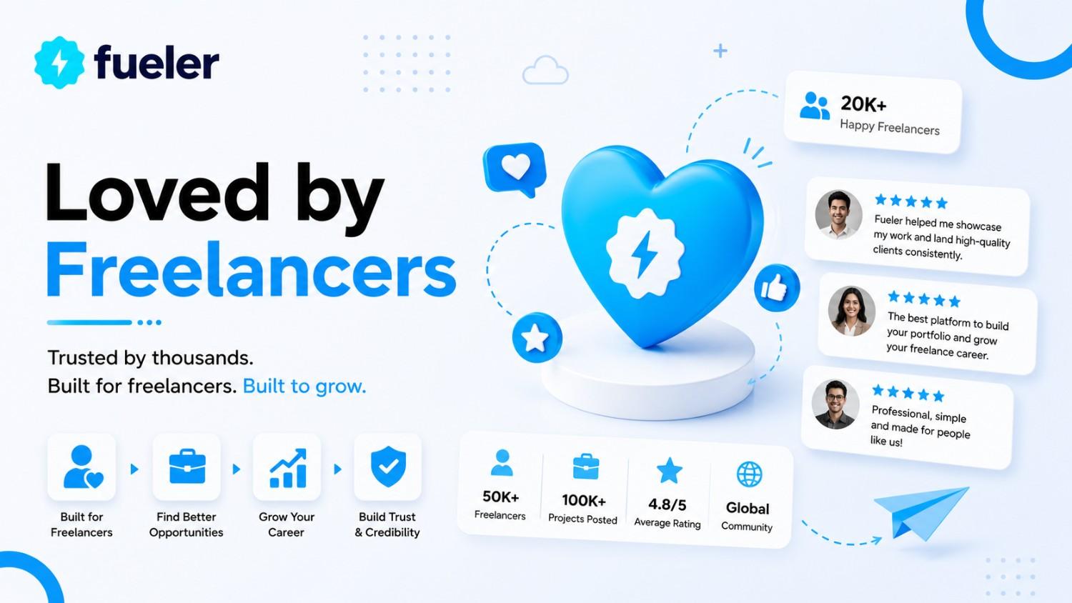Best AI Tools That Are Loved by Freelancers