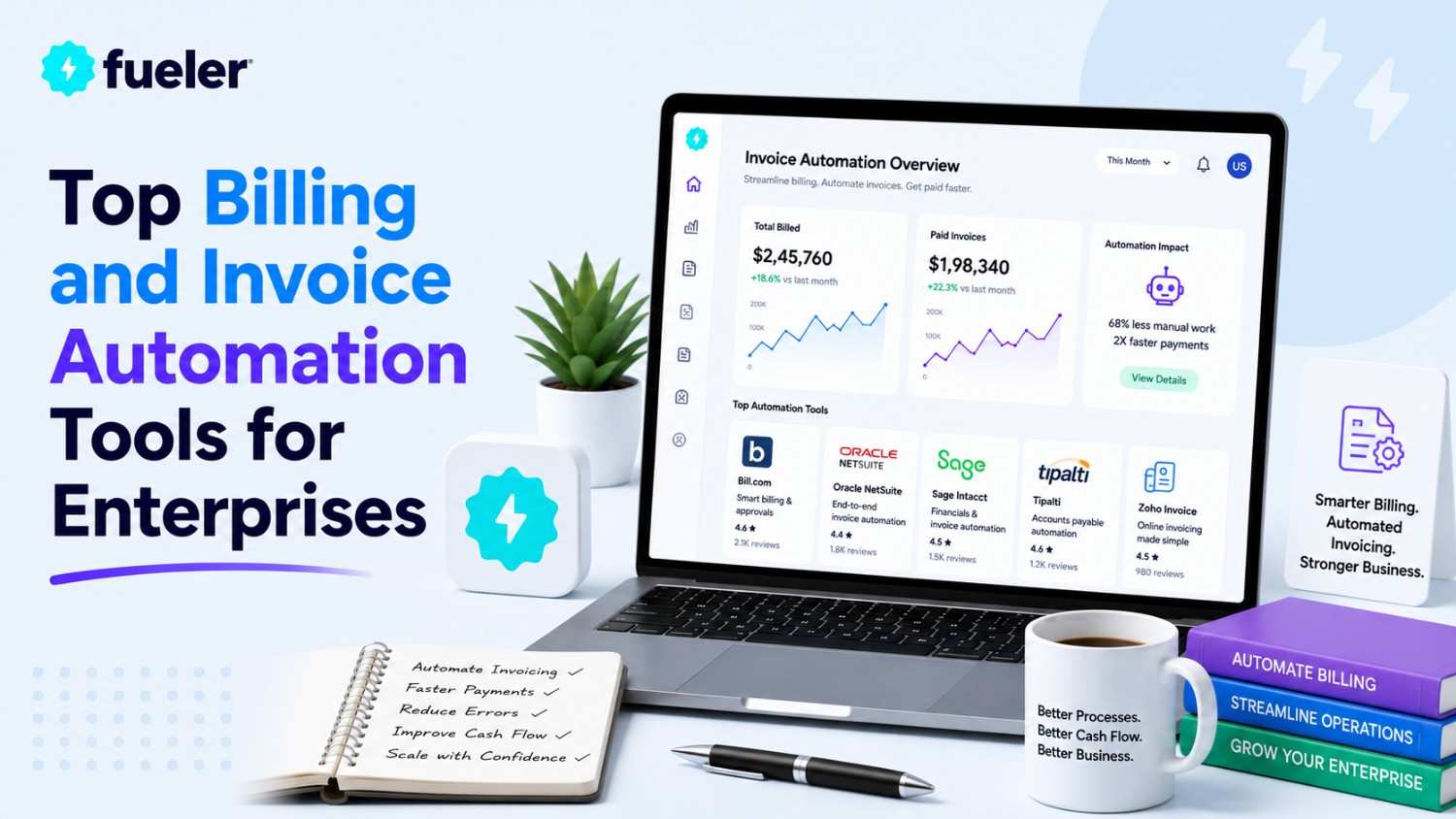 Top Billing and Invoice Automation Tools for Enterprises