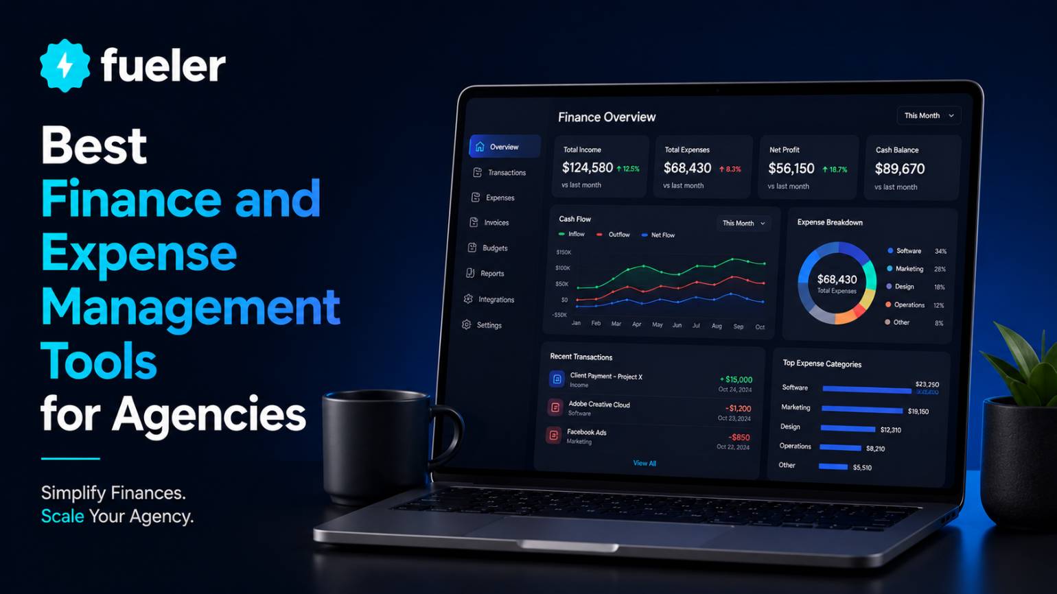 7 Best Finance and Expense Management Tools for Agencies