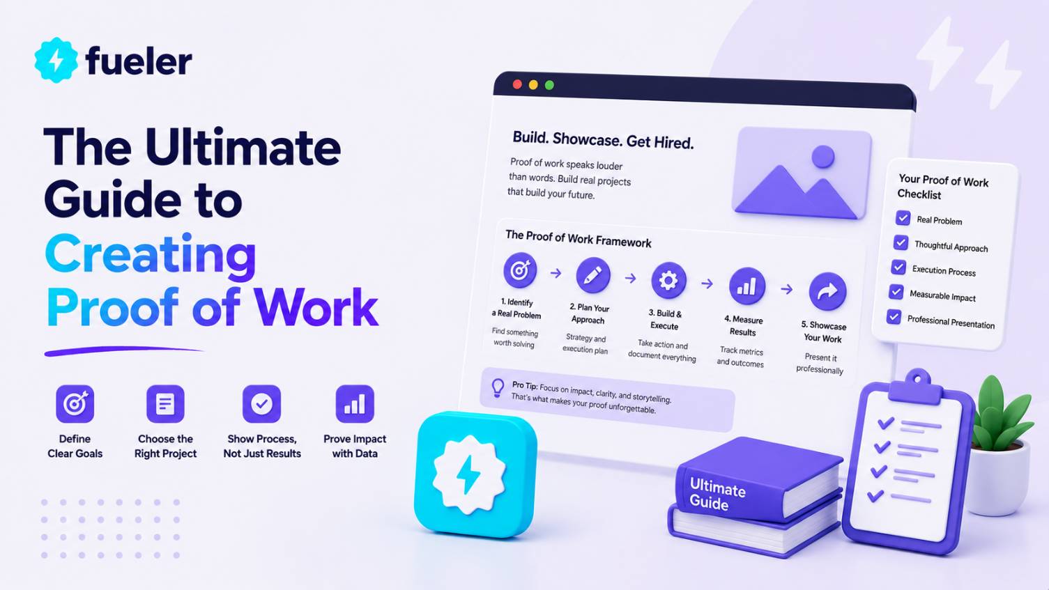 The Ultimate Guide to Creating Proof of Work