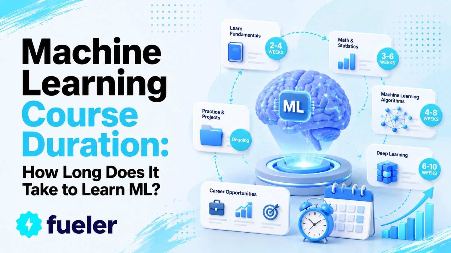 Machine Learning Course Duration: How Long Does It Take to Learn ML?