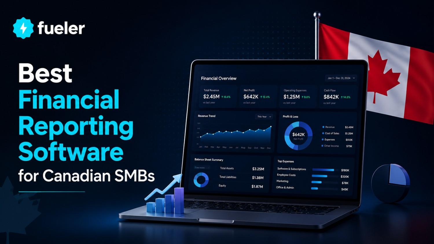 7 Best Financial Reporting Software for Canadian SMBs
