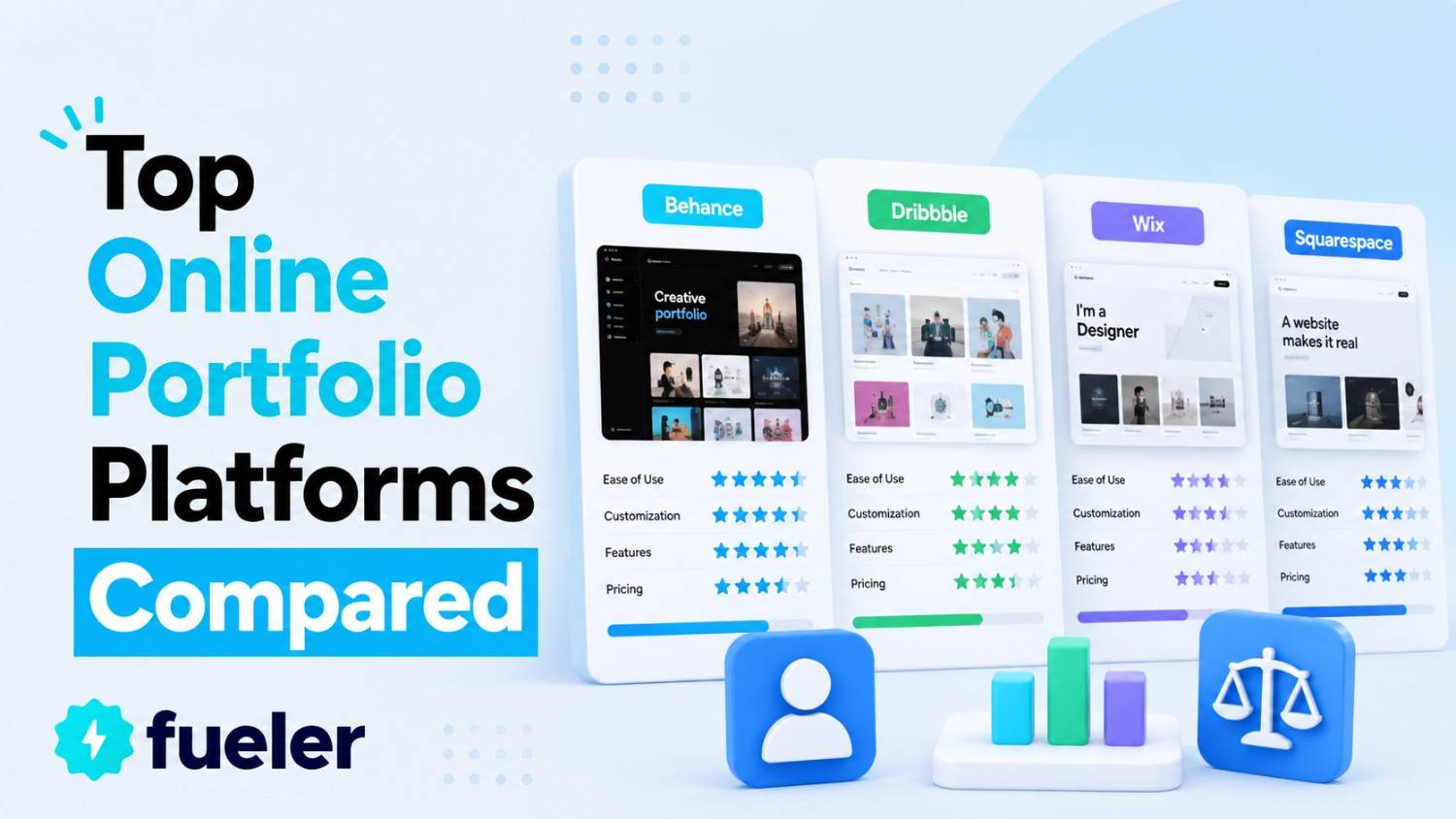 Top Online Portfolio Platforms Compared for 2026