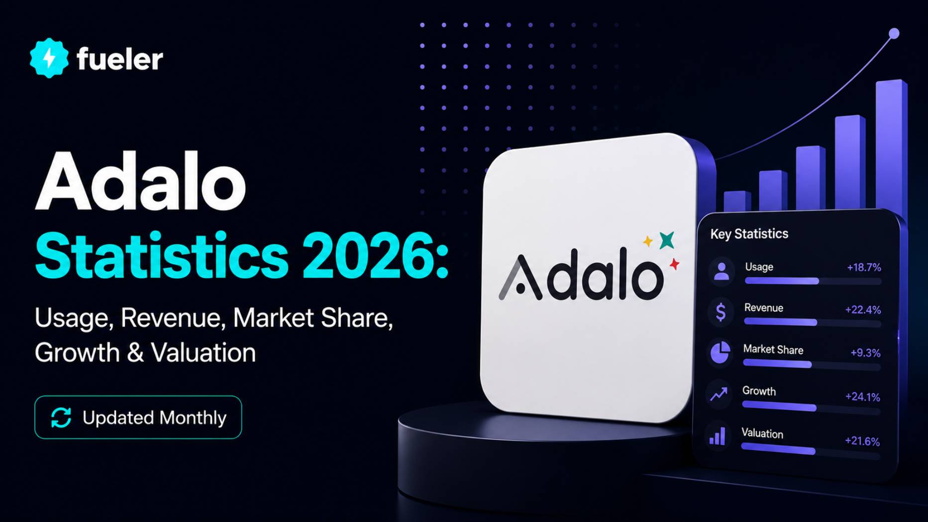 Adalo in 2026: Usage, Revenue, Valuation & Growth Statistics
