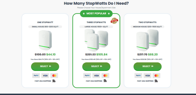 fueler.io
