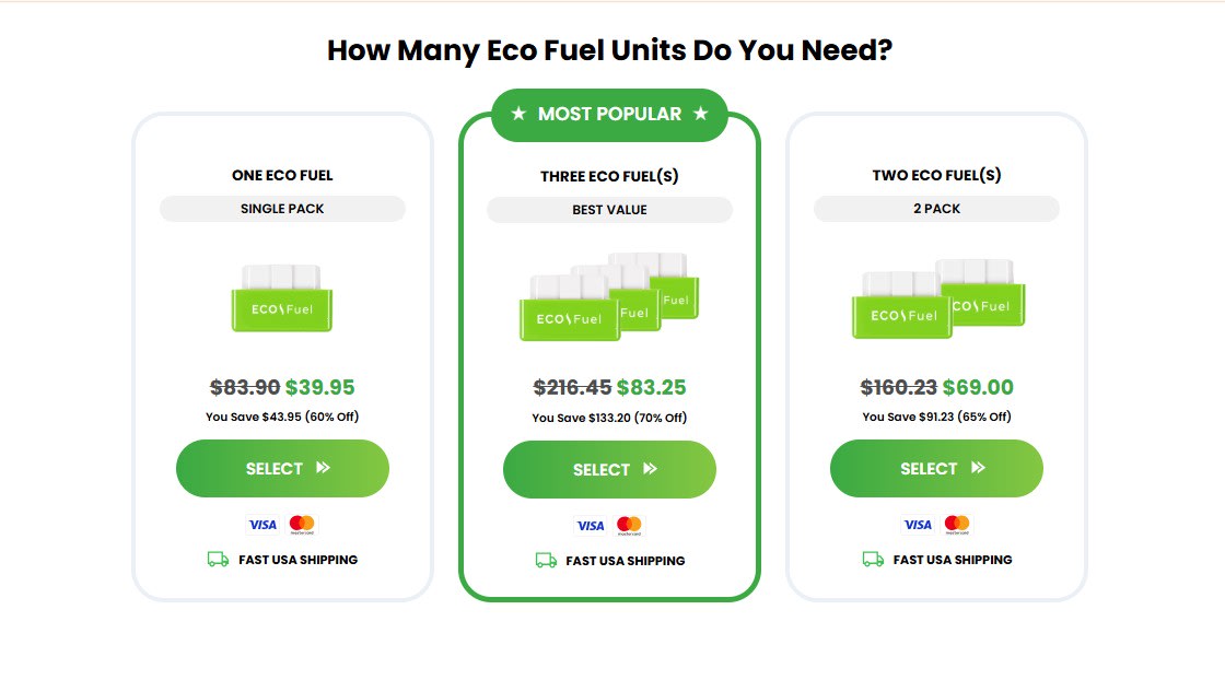 fueler.io